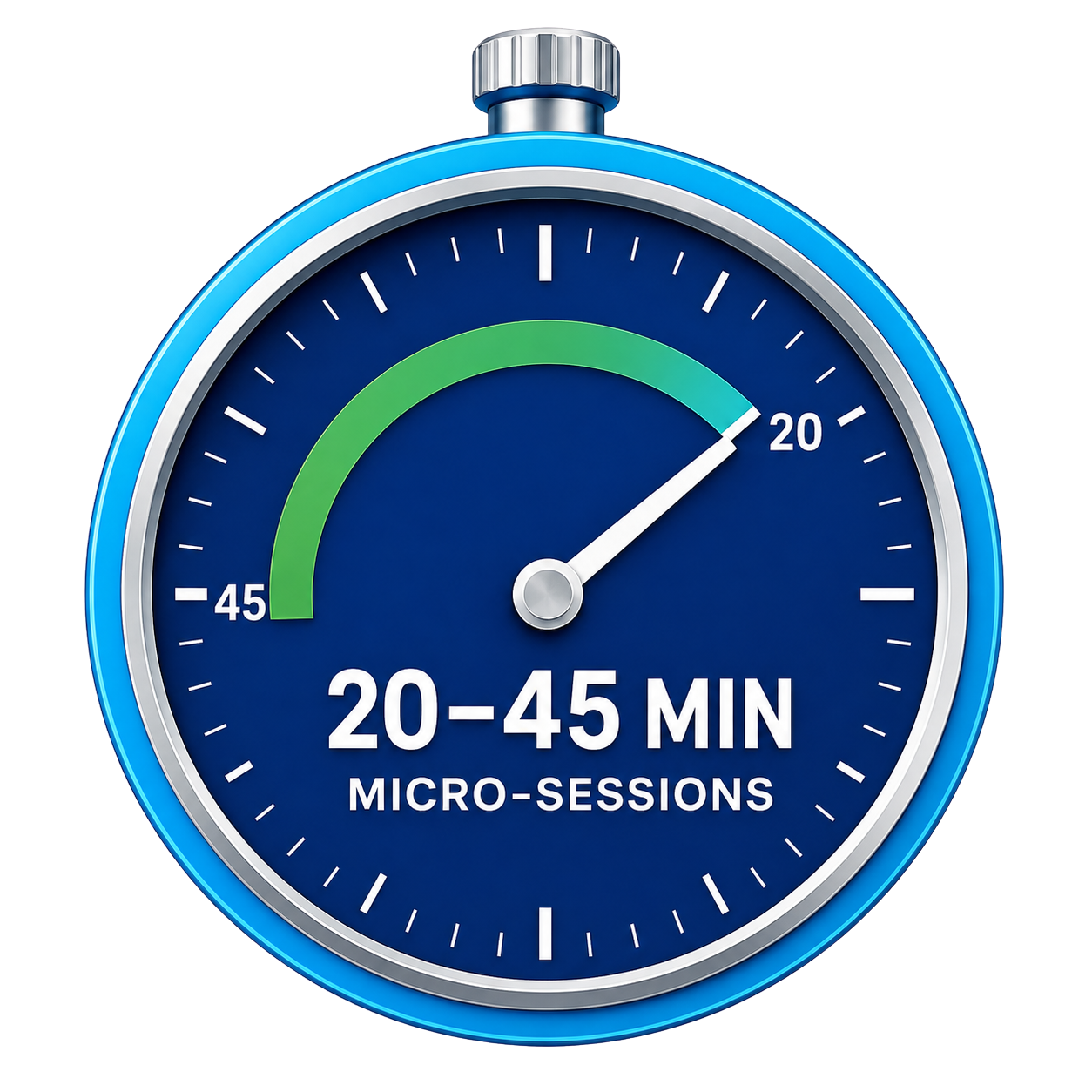 Micro-session Clock
